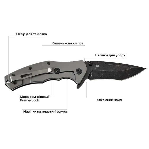Нож Skif Griffin II BSW Black - изображение 8
