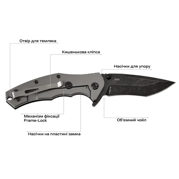 Ніж Skif Griffin II BSW Olive - зображення 8