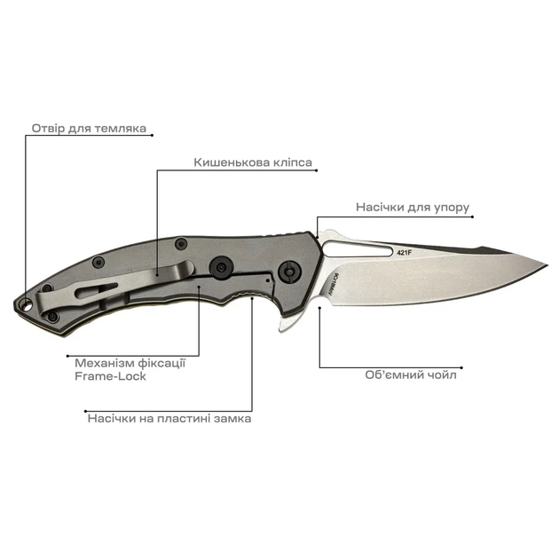 Нож Skif Shark II SW Olive - изображение 8