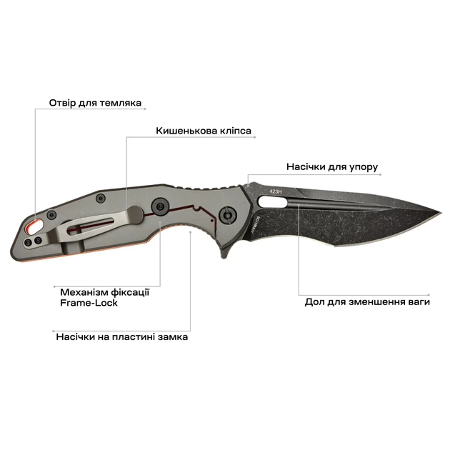 Нож Skif Defender II BSW Orange - изображение 8