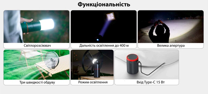 Акумуляторний smart-комплект для кемпінгу: LED-ліхтар, бездротовий вентилятор, powerbank 10000 mAh - изображение 2