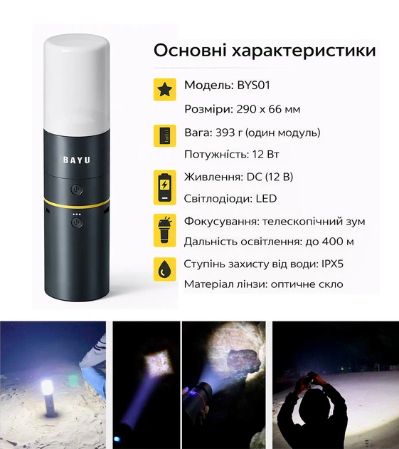 Акумуляторний smart-комплект для кемпінгу 5-в-1: powerbank 15000 mAh, LED-ліхтар, вентилятор, штатив, відлякувач - Фото 6 Акумуляторний smart-комплект для кемпінгу 5-в-1: powerbank 15000 mAh, LED-ліхтар, вентилятор, штатив, відлякувач - изображение 6