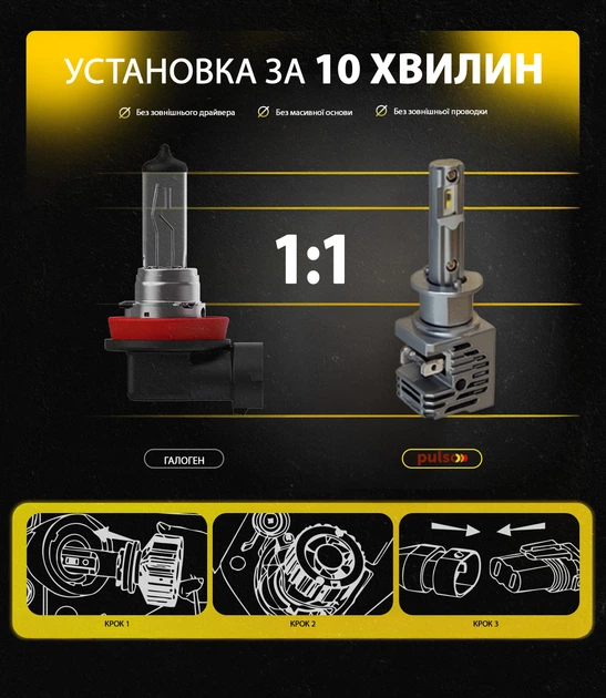 Автолампи Pulso M4-H1/LED-chips CREE/9-32v/2x25w/4500Lm/6000K (M4-H1) - зображення 6