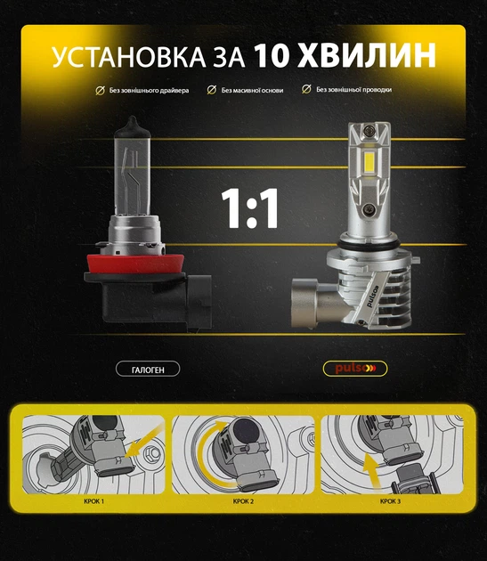 Лампи Pulso M6-HВ4(9006)/LED-chips 7535/9-18 В/2x28 Вт/6000 лм/6500K (M6-HВ4) - Фото 5 Лампи Pulso M6-HВ4(9006)/LED-chips 7535/9-18 В/2x28 Вт/6000 лм/6500K (M6-HВ4) - зображення 5