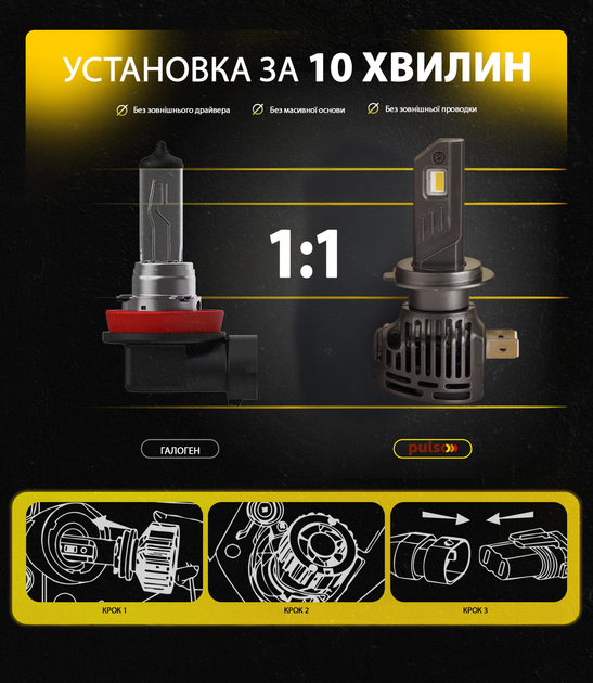 Лампы Pulso ВO-H7/LED-chips Flip chip/9-16 В/2х50 Вт/6000 лм/6500K (VO-H7) - изображение 6