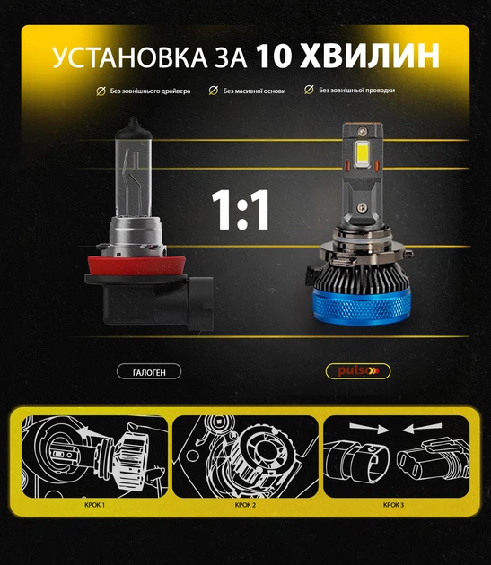 Лампы Pulso LC3-HB3-LED-chips 3570 CSP/9-30V/2x65W/13000Lm/6000k (LC3-HB3) - изображение 5