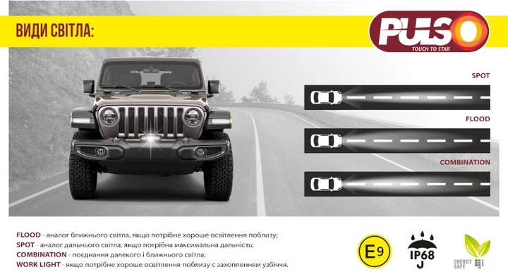 Фара рабочего света Pulso WLP-18RT2 SPOT 6Ledx3W (158x43x57))/10-30V/18W/6000K - Фото 5 Фара рабочего света Pulso WLP-18RT2 SPOT 6Ledx3W (158x43x57))/10-30V/18W/6000K - изображение 5