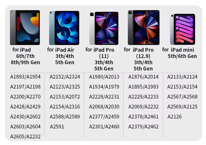 Активный стилус для iPad/iPad Pro/iPad Air для письма и рисования на сенсорных экранах IOS, черный - изображение 2