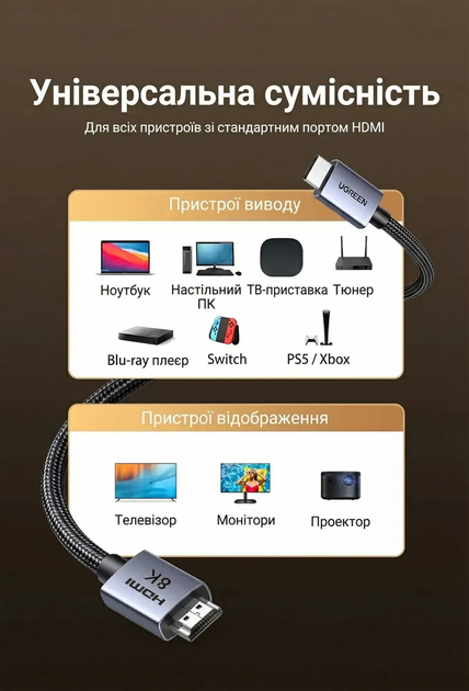 Кабель Ugreen HD171 HDMI V2.1 8K 60Hz 2m - зображення 5