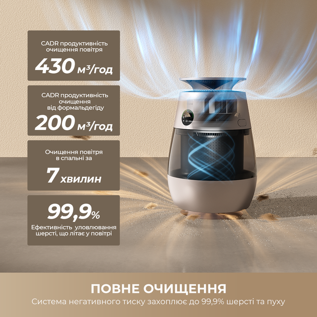 Очиститель воздуха Dreame AP10 - изображение 2