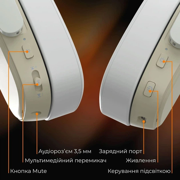 Игровая гарнитура Ajazz AHM09 MAX Gray White (AHM09-MAX-GW) - Фото 8 Игровая гарнитура Ajazz AHM09 MAX Gray White (AHM09-MAX-GW) - изображение 8