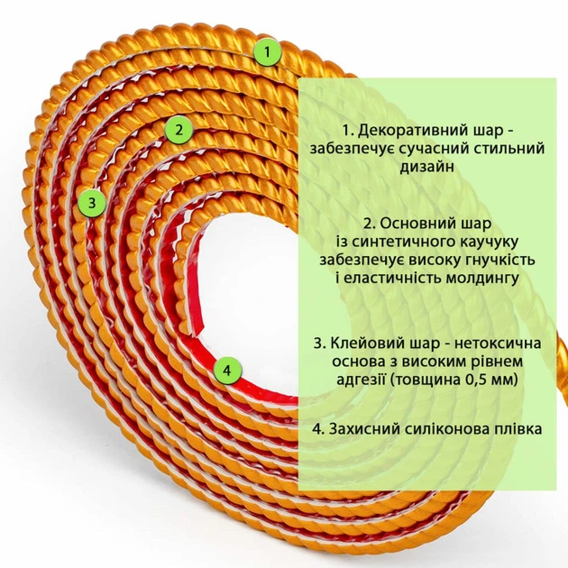 Молдинг 5000х10х7мм Золотий SW-00002680 - изображение 3