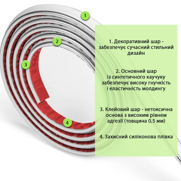 Молдинг 3000х20х8,5 мм Білий зі сріблом SW-00002674 - Фото 3 Молдинг 3000х20х8,5 мм Білий зі сріблом SW-00002674 - изображение 3
