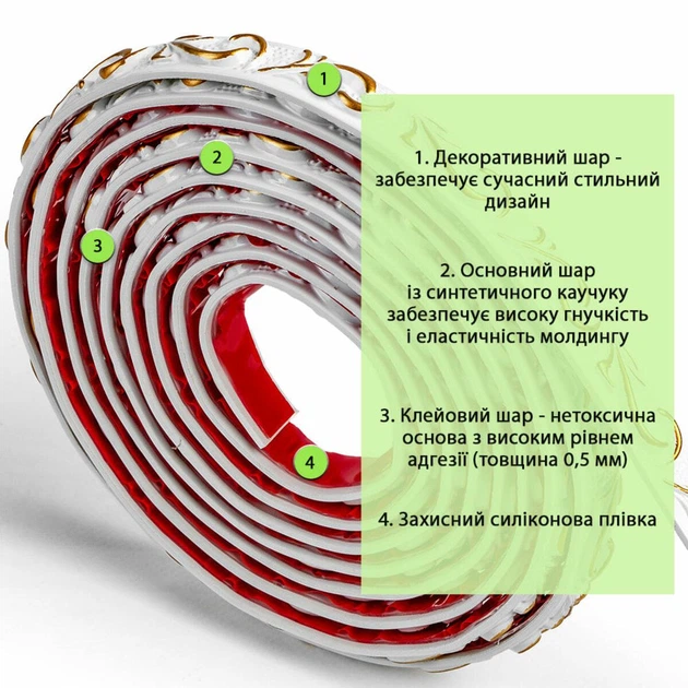 Молдинг 4950х20х7 мм Білий із золотом SW-00002678 - изображение 3