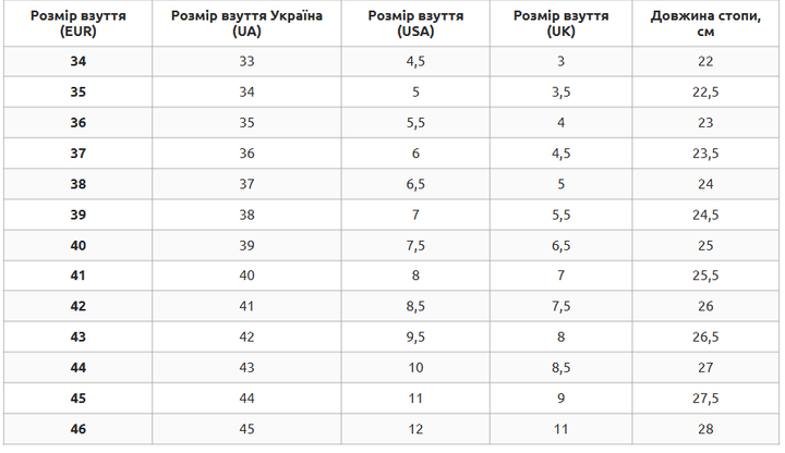 Степки для тхеквондо Health 5858-1 Розмір 35 Білий‑чорний - Фото 4 Степки для тхеквондо Health 5858-1 Розмір 35 Білий‑чорний - зображення 4