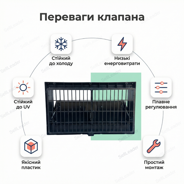 Клапан вентиляционный 600×325 мм с дефлектором для свинарника коровника фермы глубина 160 мм сервопривод 24В - изображение 2