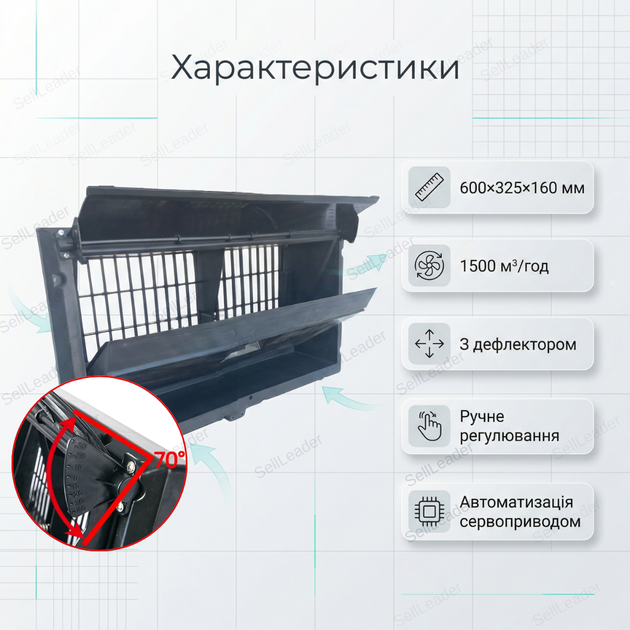 Клапан вентиляционный 600×325 мм с дефлектором для свинарника коровника фермы глубина 160 мм сервопривод 24В - изображение 3
