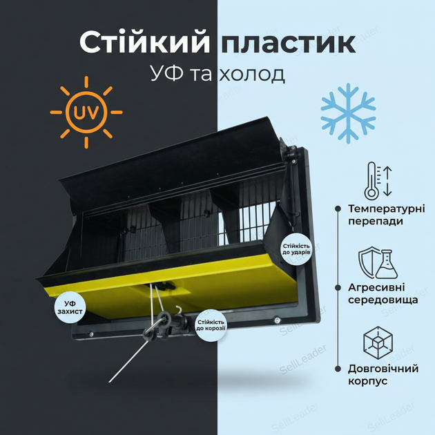 Клапан припливної вентиляції 1500м3/год для ферми теплиць 60x32,5х16см настінна створка з дефлектором - зображення 7