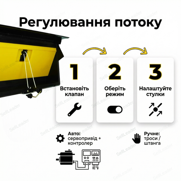 Клапан припливної вентиляції 1500м3/год для ферми теплиць 60x32,5х16см настінна створка з дефлектором - зображення 8