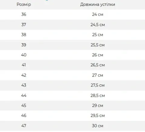 Берцы штурмовые демисезонные Vik-Tailor NATO, Black, 36 - изображение 3