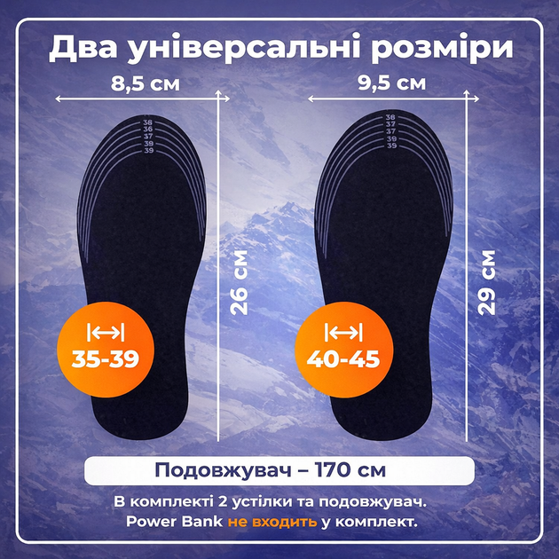 Портативная стелька с подогревом от USB Стелька электрическая греющая на ЮСБ от павербанка Размеры 35-46 - Фото 3 Портативная стелька с подогревом от USB Стелька электрическая греющая на ЮСБ от павербанка Размеры 35-46 - изображение 3