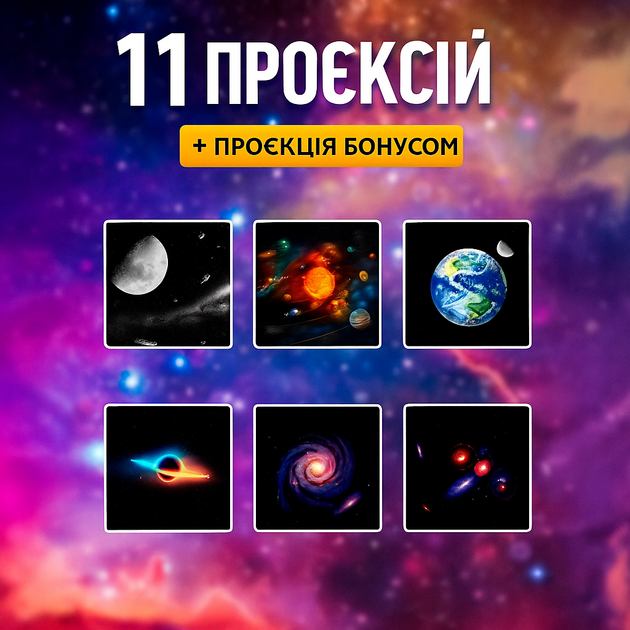 Ночник-проектор со звездным небом 12 проекций 360 Домашний планетарий лазерный проектор звезд Galaxy Projector - изображение 2