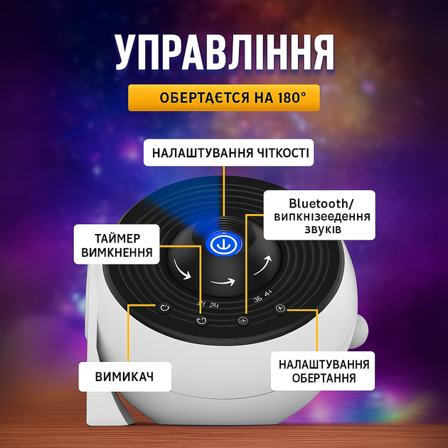 Ночник-проектор со звездным небом 12 проекций 360 Домашний планетарий лазерный проектор звезд Galaxy Projector - изображение 6