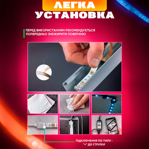 Светодиодная RGB лента 5 метров с пультом от ЮСБ USB 5050 с блоком питания + влагозащита - изображение 3