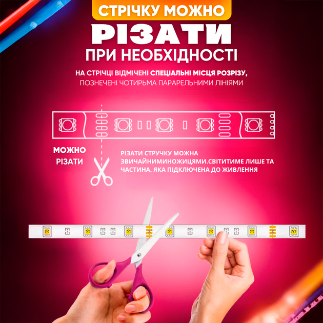 Светодиодная RGB лента 5 метров с пультом от ЮСБ USB 5050 с блоком питания + влагозащита - изображение 6