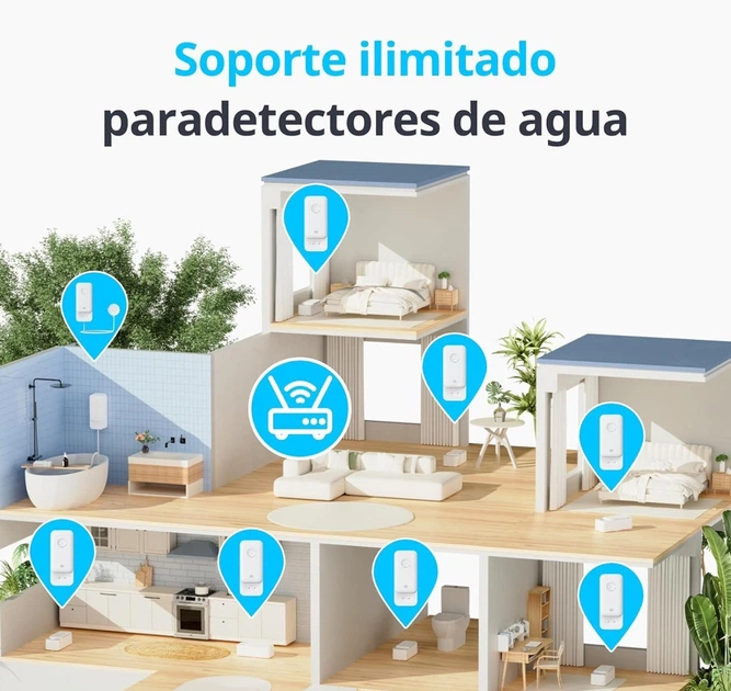 Датчик утечки SwitchBot Wi-Fi, сигнализация 100 дБ, водонепроницаемый IP67 - изображение 4