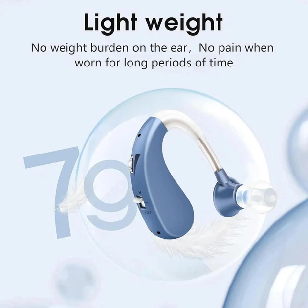 Слуховой аппарат Britzgo Digital Hearing Amplifier — перезаряжаемый усилитель звука, заушной, синий - изображение 3