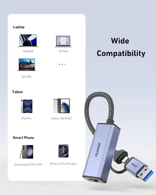 Адаптер сетевой BENFEI 000317 USB-C/USB-A на RJ45 Gigabit Ethernet, без драйверов - изображение 4