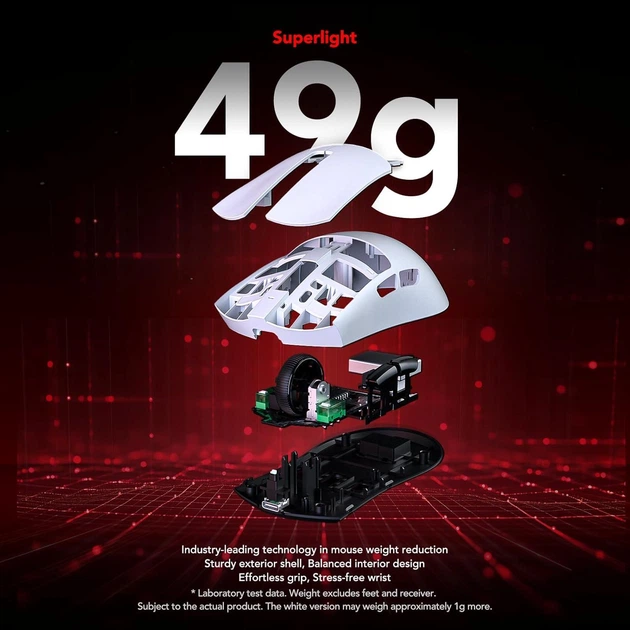 Ігрова бездротова миша Kysona Jupiter SE White PAW3311, 24000 DPI, 300mAh, 2.4G/Bluetooth/Кабель - зображення 3