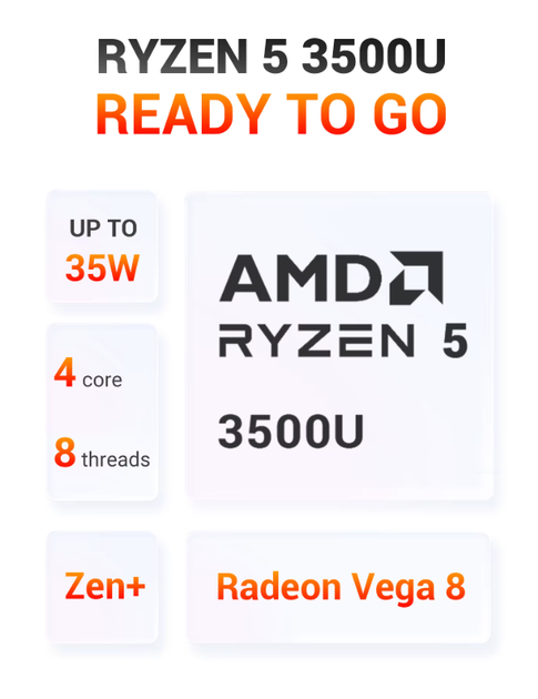 Мини-компьютер FIREBAT R2 Ryzen 5 NO RAM NO SSD (FIREBAT-R2-3500U) - изображение 2