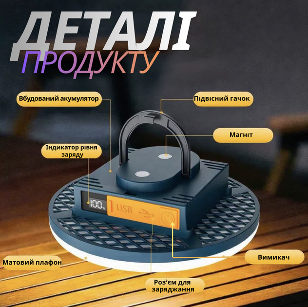 LED кемпінговий світлодіодний ліхтар-повербанк на акумуляторі 7200 мА·год з підвісним гачком і магнітом, портативна USB аварійна лампа при відключенні електроенергії - Фото 4 LED кемпінговий світлодіодний ліхтар-повербанк на акумуляторі 7200 мА·год з підвісним гачком і магнітом, портативна USB аварійна лампа при відключенні електроенергії - зображення 4