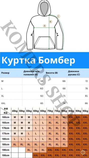 Куртка бомбер чоловіча RedBull гоночна мото куртка ред бул L - зображення 6