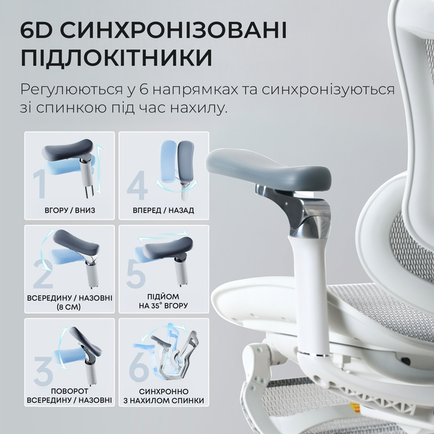 Кресло офисное Sihoo DORO C300 Pro Mesh White (DORO-C300-PRO-M102-JT) - Фото 14 Кресло офисное Sihoo DORO C300 Pro Mesh White (DORO-C300-PRO-M102-JT) - изображение 14