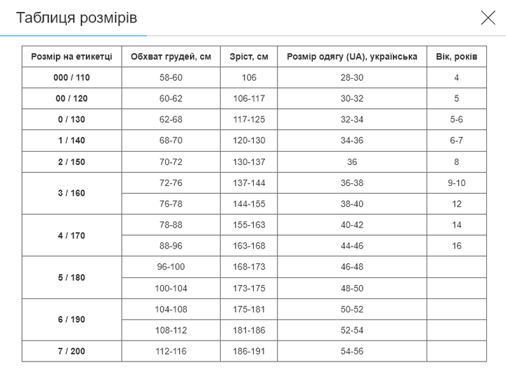 Кімоно для самбо HARD TOUCH CO-4676 (бавовна щільність 500мг на м2, розмір 2, зріст 150см, синій) - Фото 9 Кімоно для самбо HARD TOUCH CO-4676 (бавовна щільність 500мг на м2, розмір 2, зріст 150см, синій) - изображение 9