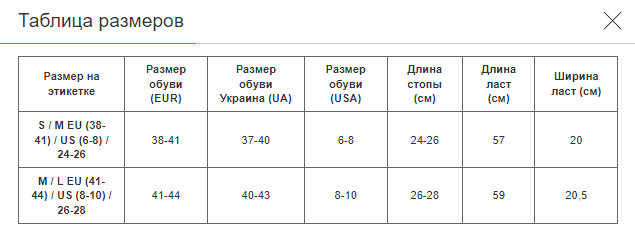 Ласты для дайвинга регулируемые Zelart (полипропилен, TPR, размер S-M (38-41), Синий-черный) (F16-N_Синий-черный_SM_(38-41) - Фото 5 Ласты для дайвинга регулируемые Zelart (полипропилен, TPR, размер S-M (38-41), Синий-черный) (F16-N_Синий-черный_SM_(38-41) - изображение 5