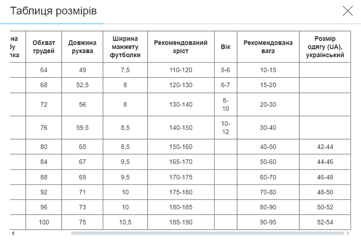 Лонгслив компрессионный спортивный LIDONG UA-501-2 (полиэстер, рост 130-140см, черный-серый) - изображение 6