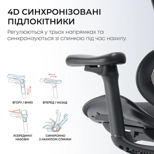 Крісло офісне Sihoo DORO C300L Mesh Black - изображение 13