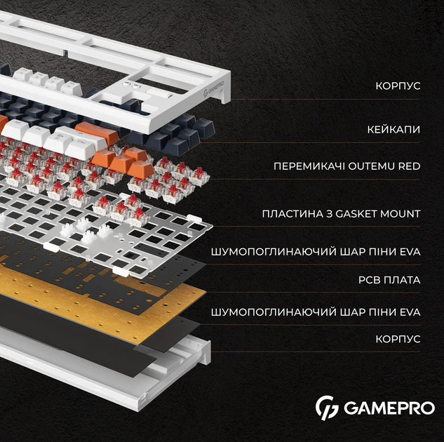 Дротова механічна клавіатура GamePro MK180W (Red) з Hot-Swap RGB White - зображення 6