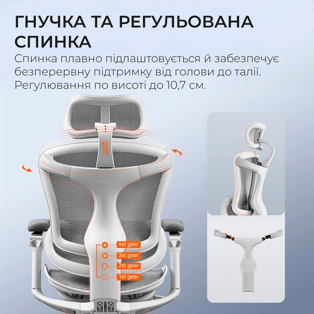 Крісло офісне Sihoo DORO C300 Pro Mesh White - изображение 10