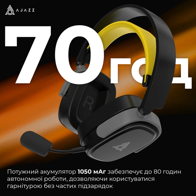 Бездротова ігрова гарнітура Ajazz AHM09 MAX Black Gray Yellow (AHM09-MAX-BGY) - Фото 13 Бездротова ігрова гарнітура Ajazz AHM09 MAX Black Gray Yellow (AHM09-MAX-BGY) - зображення 13