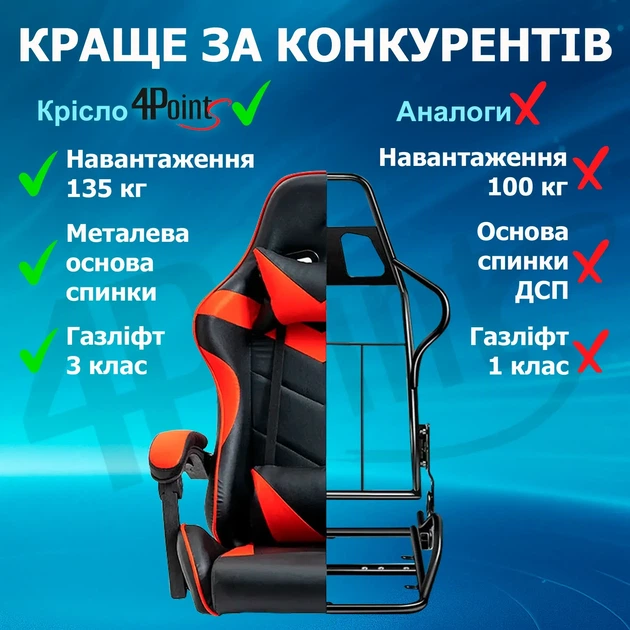 Крісло ігрове GAMING CHAIR G-001 з підставкою для ніг, колір чорний/червоний - зображення 4