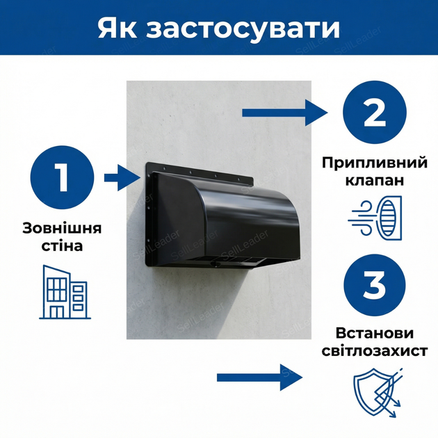 Світлозахист припливного клапана 695x365x290мм козирок ABS пластик зовнішній монтаж вітрозахист від дощу сонця - зображення 8
