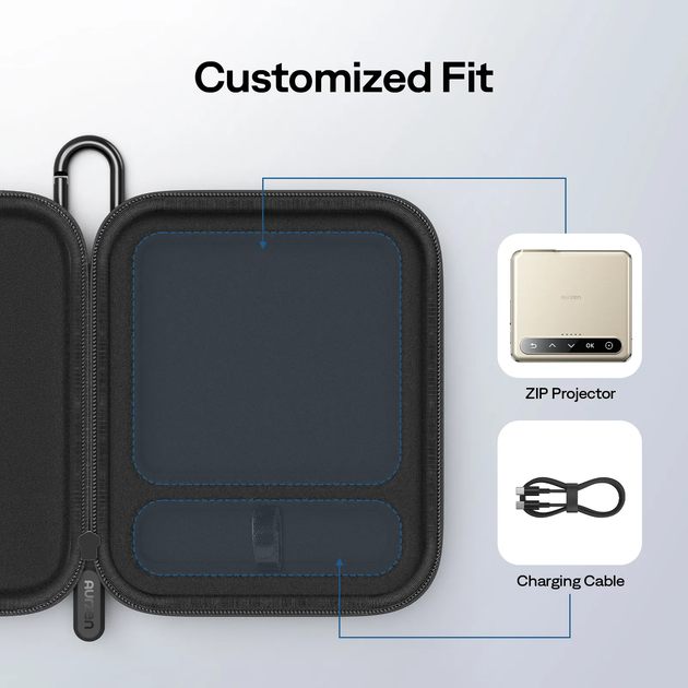 Компактний чохол Aurzen CasePlay для проєктора ZIP - изображение 5