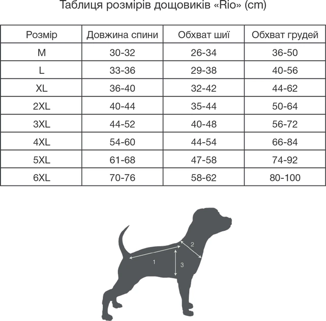 Дождевик Noble Pet Rio R4136/7XL Orange - изображение 8