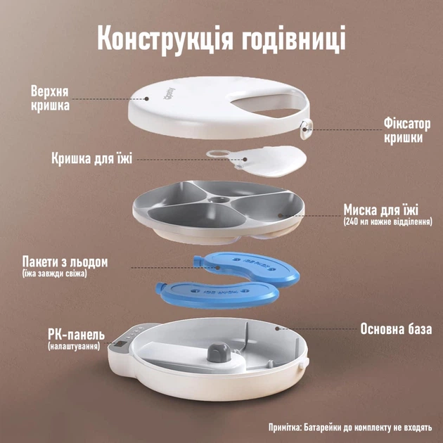 Кормушка автоматическая для котов кошек и собак автокормушка порционная с настройкой кормлений 4 приема влажного сухого и натурального корма герметичная с таймером охлаждением защитой от питомца герметичной крышкой на батарейках Opetty F26 - Фото 8 Кормушка автоматическая для котов кошек и собак автокормушка порционная с настройкой кормлений 4 приема влажного сухого и натурального корма герметичная с таймером охлаждением защитой от питомца герметичной крышкой на батарейках Opetty F26 - изображение 8