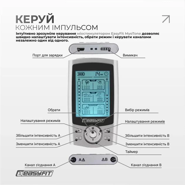 Миостимулятор EasyFit MyoTone импульсный массажер для мышц (EF-2307s) - изображение 4